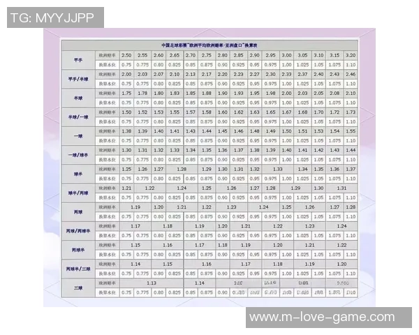 足球胜负彩专家深度分析与精准预测助你赢得竞猜大奖